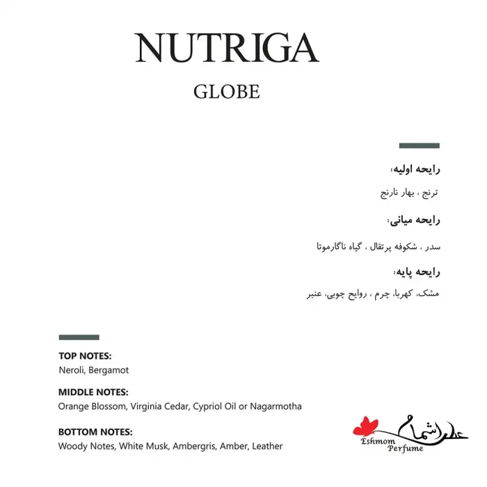 عطر نوتریگا Nutriga گلوب Globe